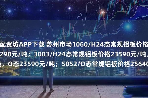 配资坊APP下载 苏州市场1060/H24态常规铝板价格23290元/吨，O态23290元/吨；3003/H24态常规铝板价格23590元/吨，O态23590元/吨；5052/O态常规铝板价格25640元/吨，H32态25640元/吨